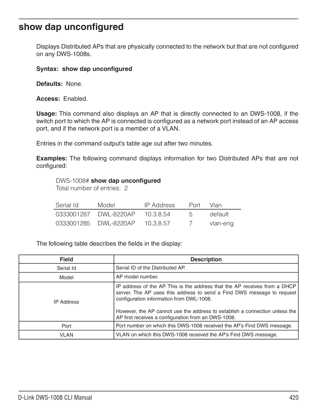 D-Link dws-1008 manual Show dap unconfigured, Syntax show dap unconfigured Defaults None Access Enabled 