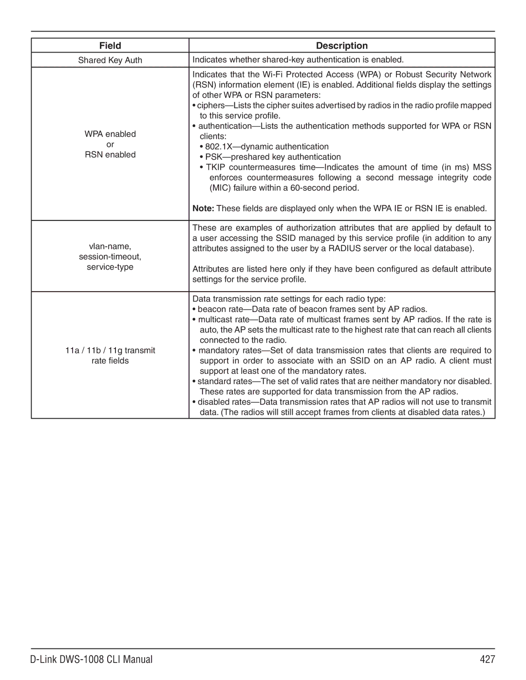 D-Link dws-1008 manual Link DWS-1008 CLI Manual 427 