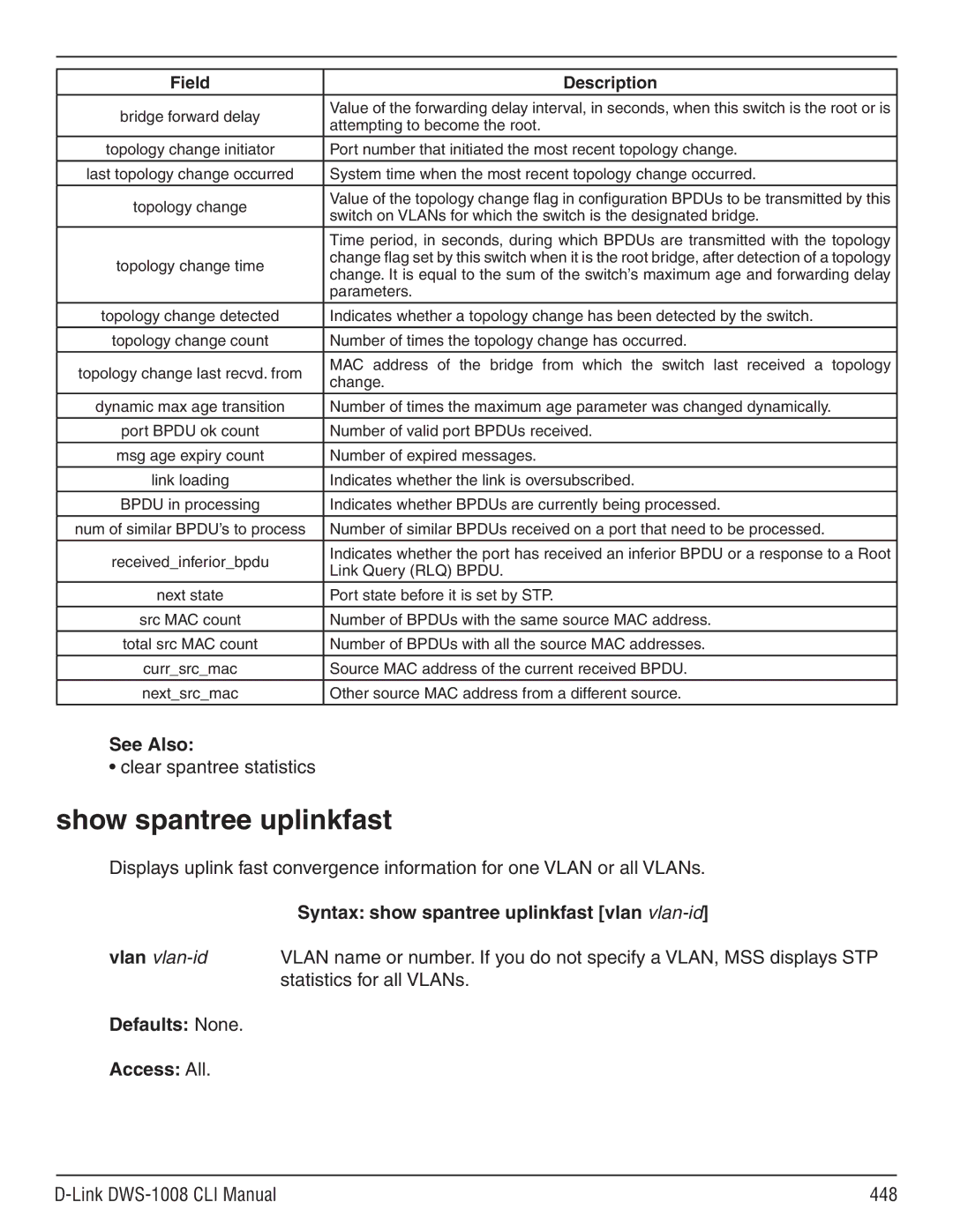 D-Link dws-1008 manual Show spantree uplinkfast, Clear spantree statistics, Syntax show spantree uplinkfast vlan vlan-id 