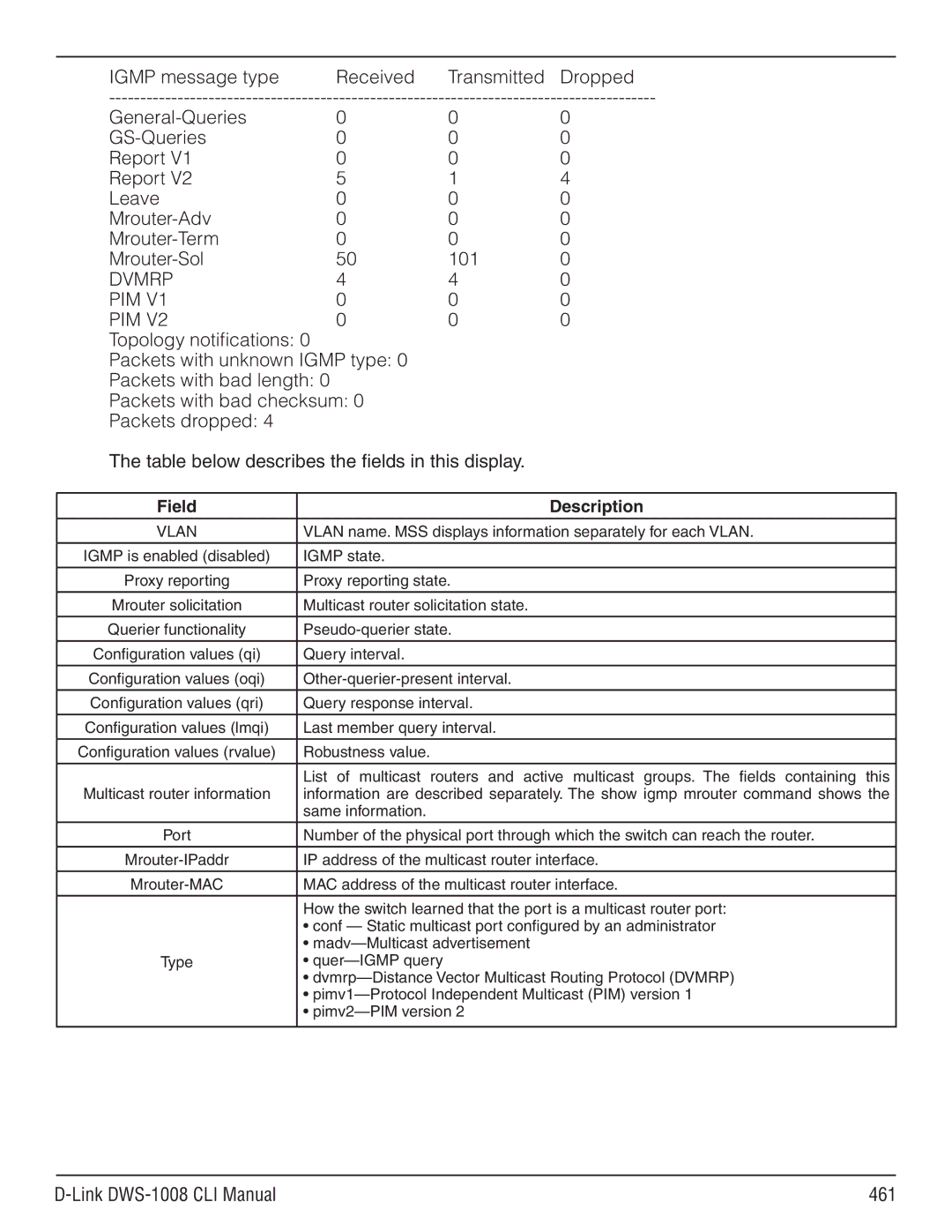 D-Link dws-1008 manual Dvmrp PIM, Link DWS-1008 CLI Manual 461 