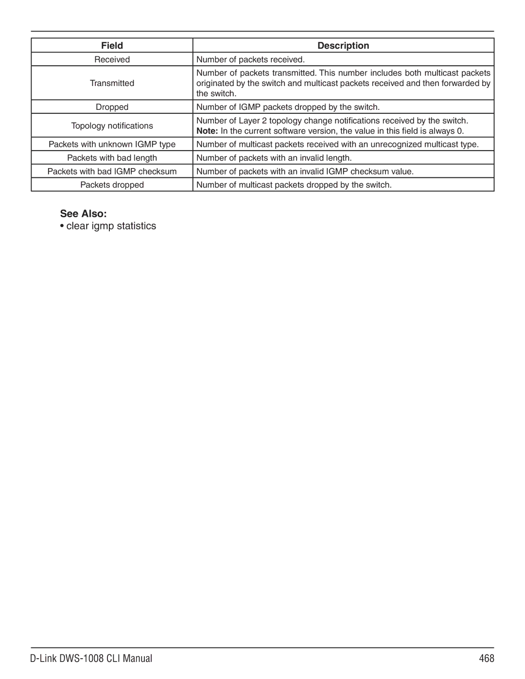 D-Link dws-1008 manual Clear igmp statistics Link DWS-1008 CLI Manual 468 