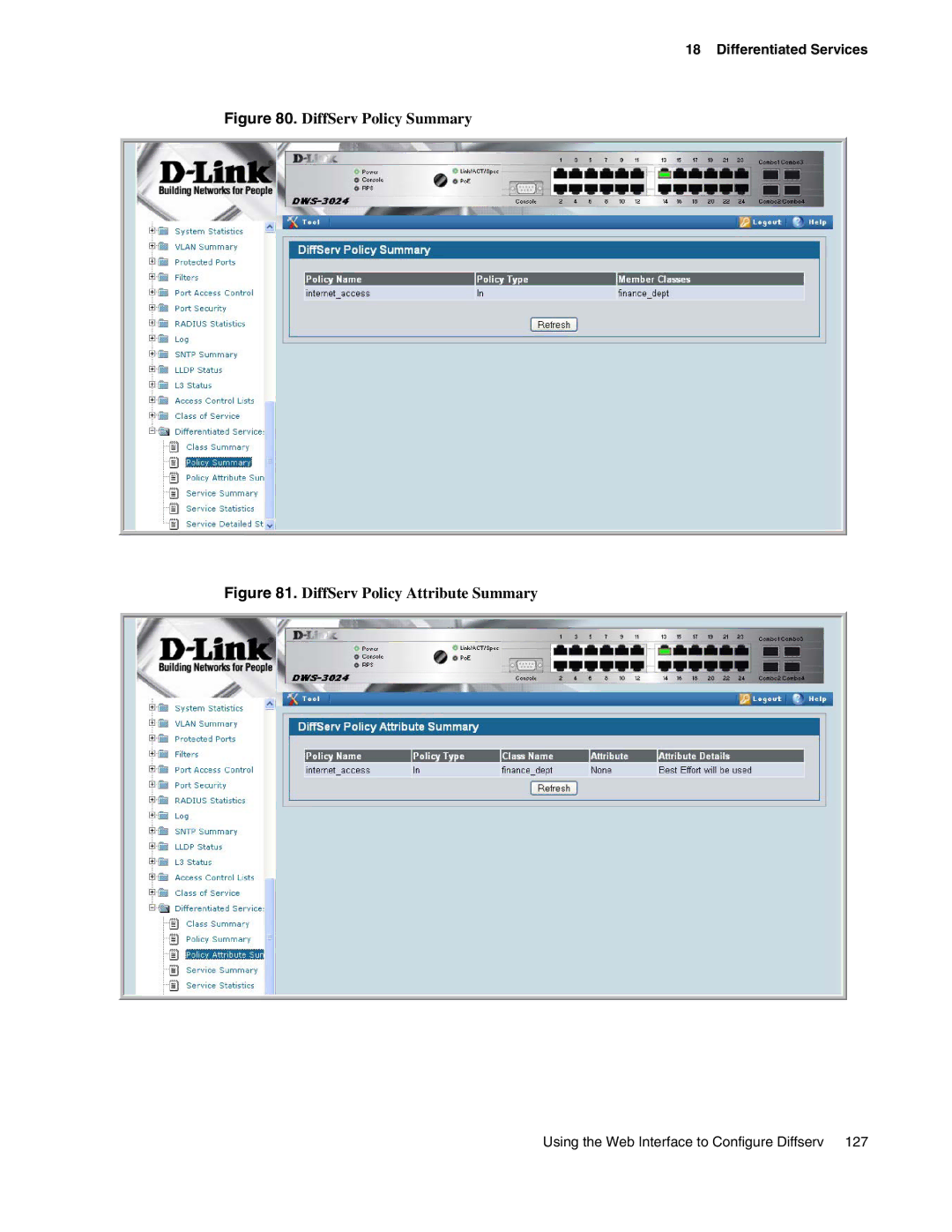 D-Link DWS-3000 manual DiffServ Policy Summary 