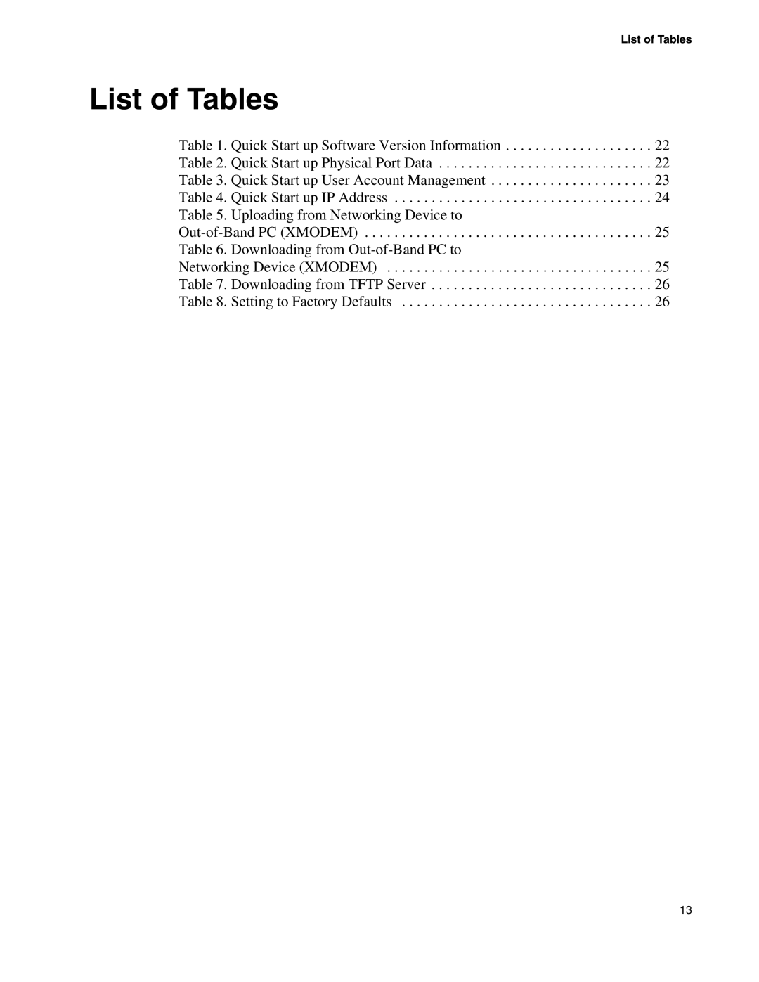 D-Link DWS-3000 manual List of Tables 