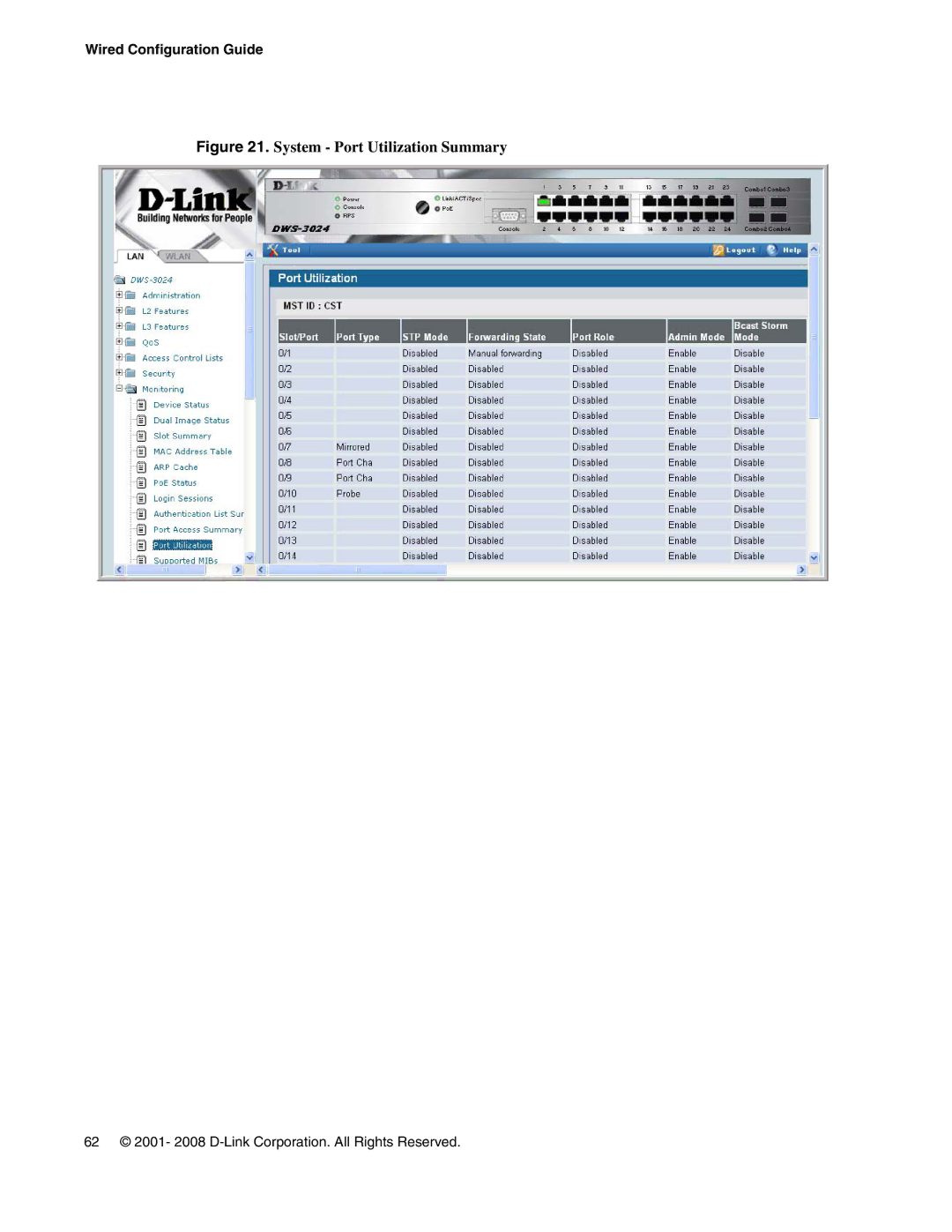 D-Link DWS-3000 manual System Port Utilization Summary 