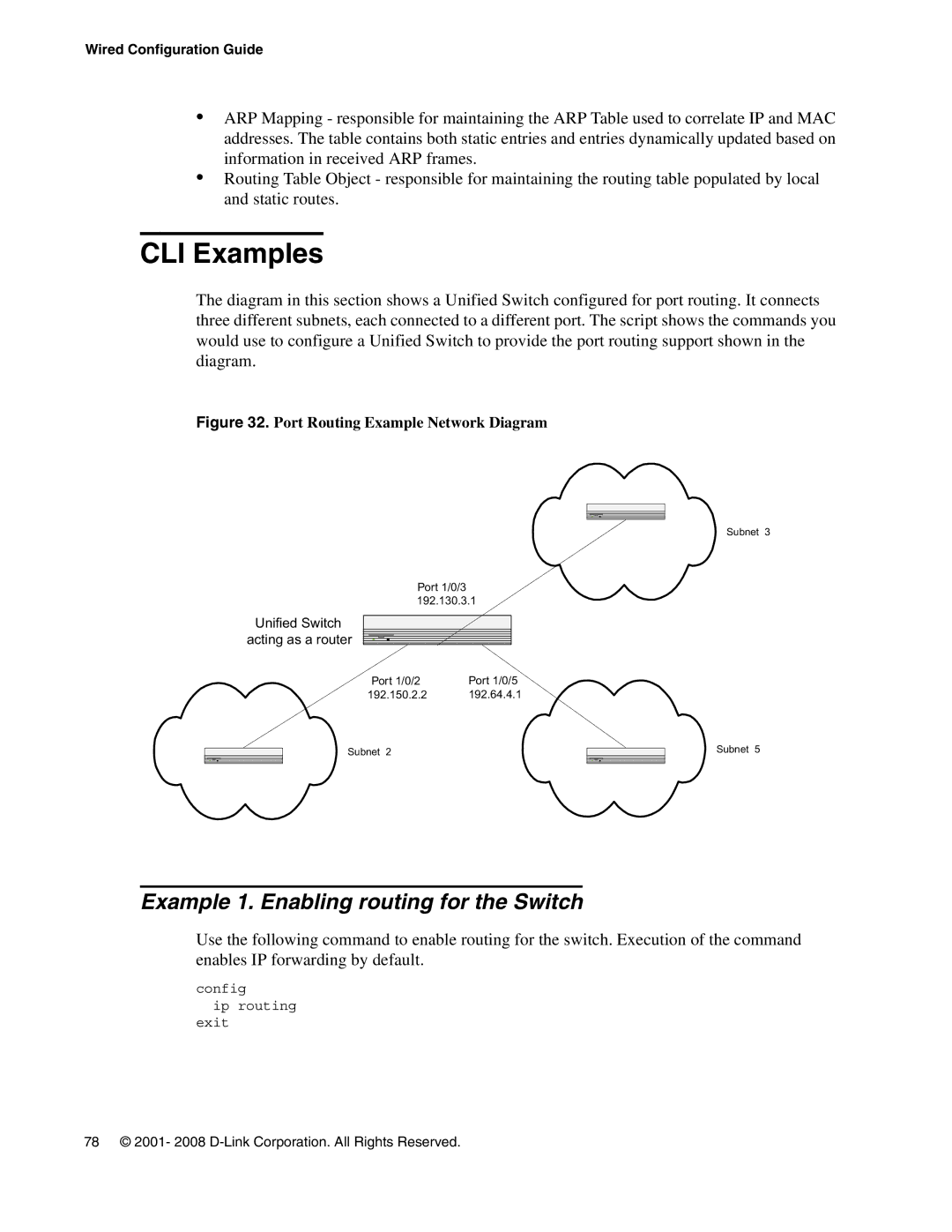 D-Link DWS-3000 manual Example 1. Enabling routing for the Switch, Port Routing Example Network Diagram 