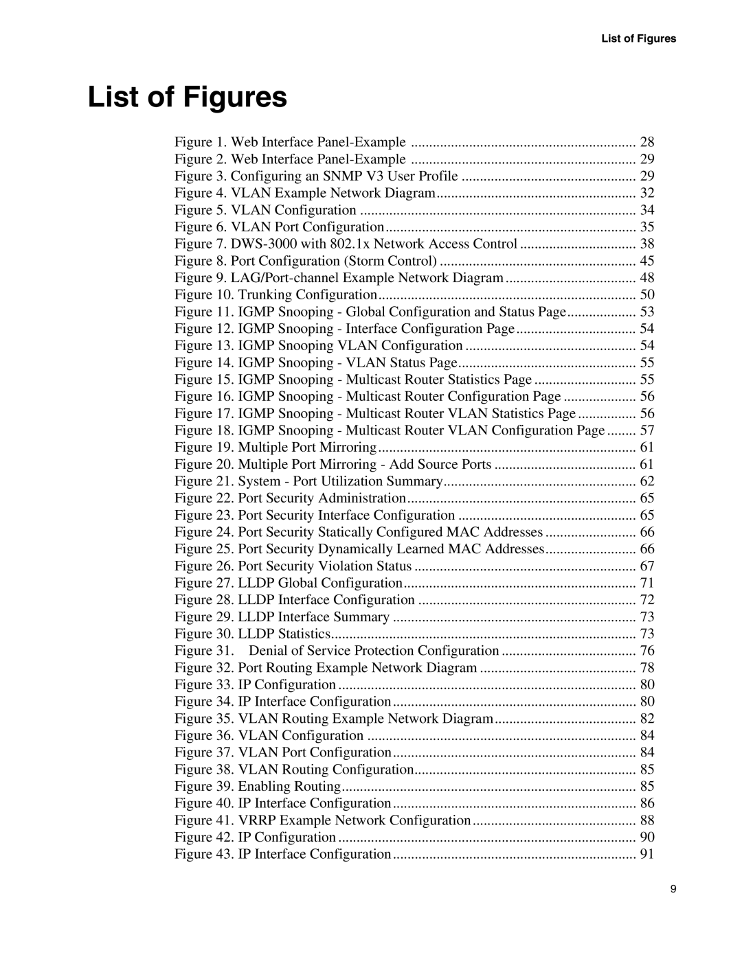 D-Link DWS-3000 manual List of Figures, Web Interface Panel-Example 