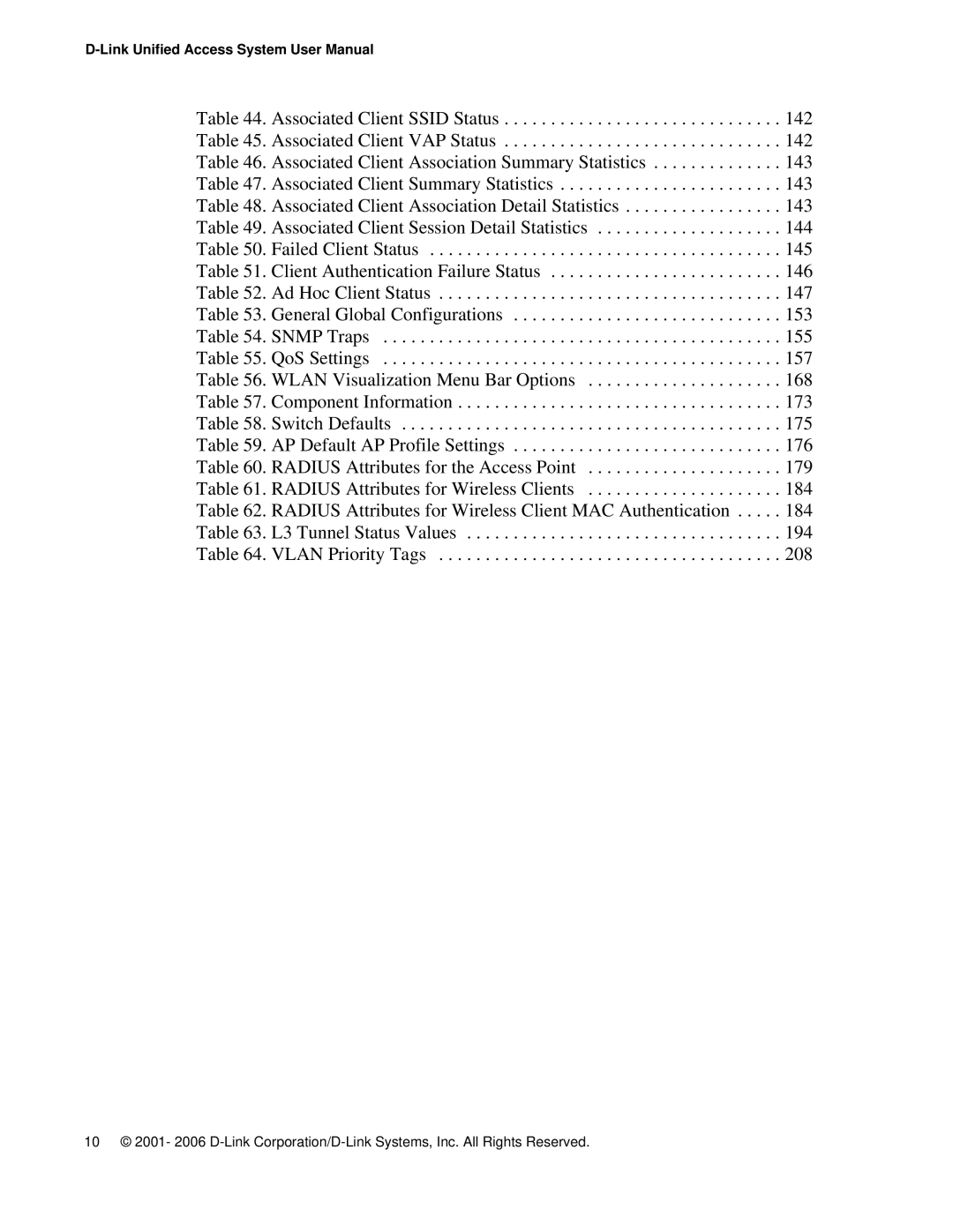 D-Link DWS 3000 user manual 