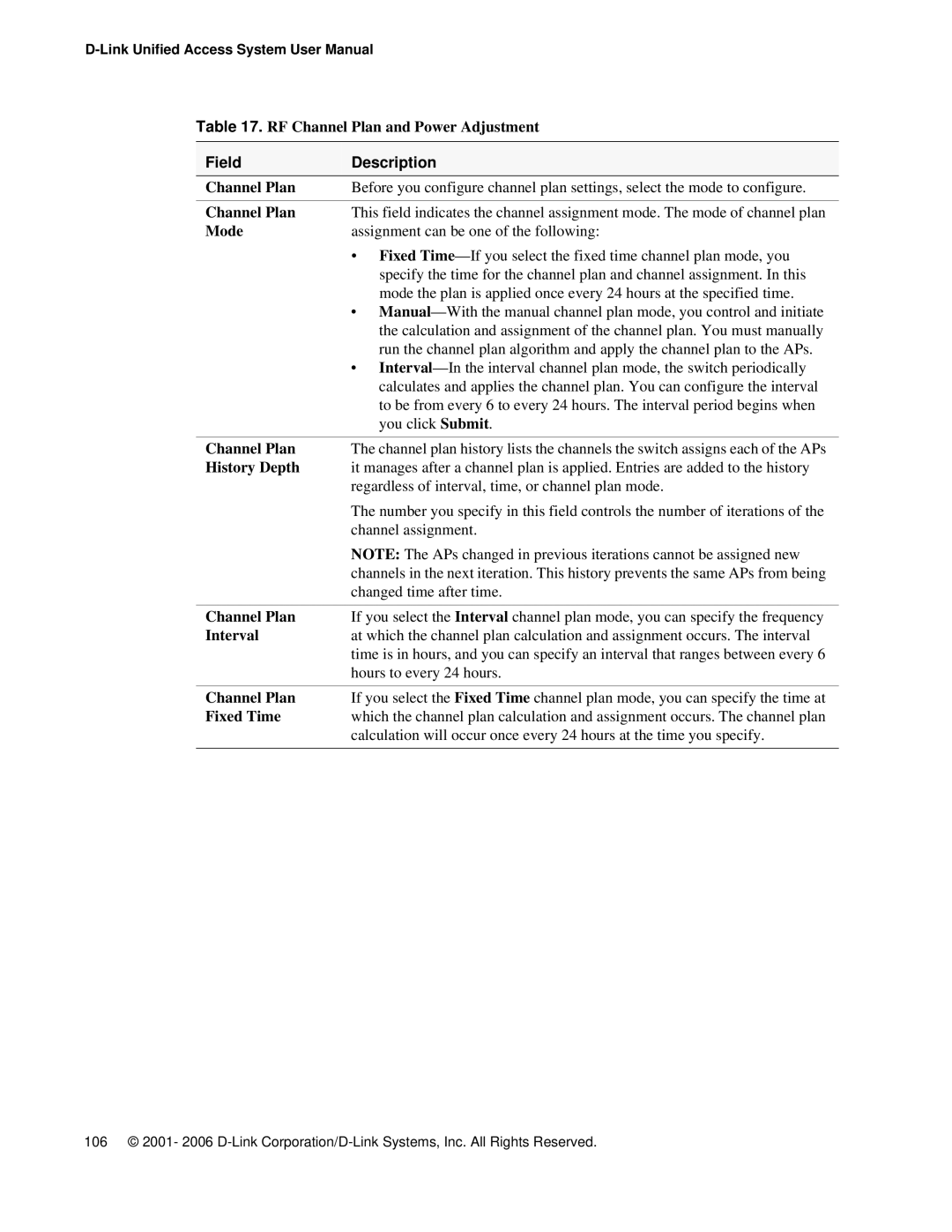 D-Link DWS 3000 user manual RF Channel Plan and Power Adjustment, History Depth, Interval, Fixed Time 