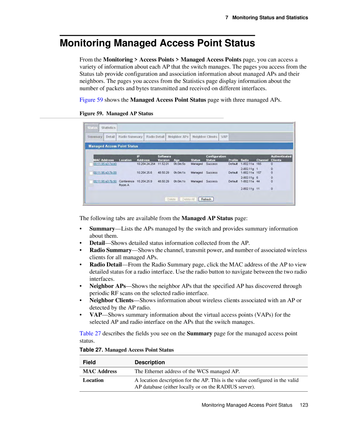 D-Link DWS 3000 user manual Monitoring Managed Access Point Status 