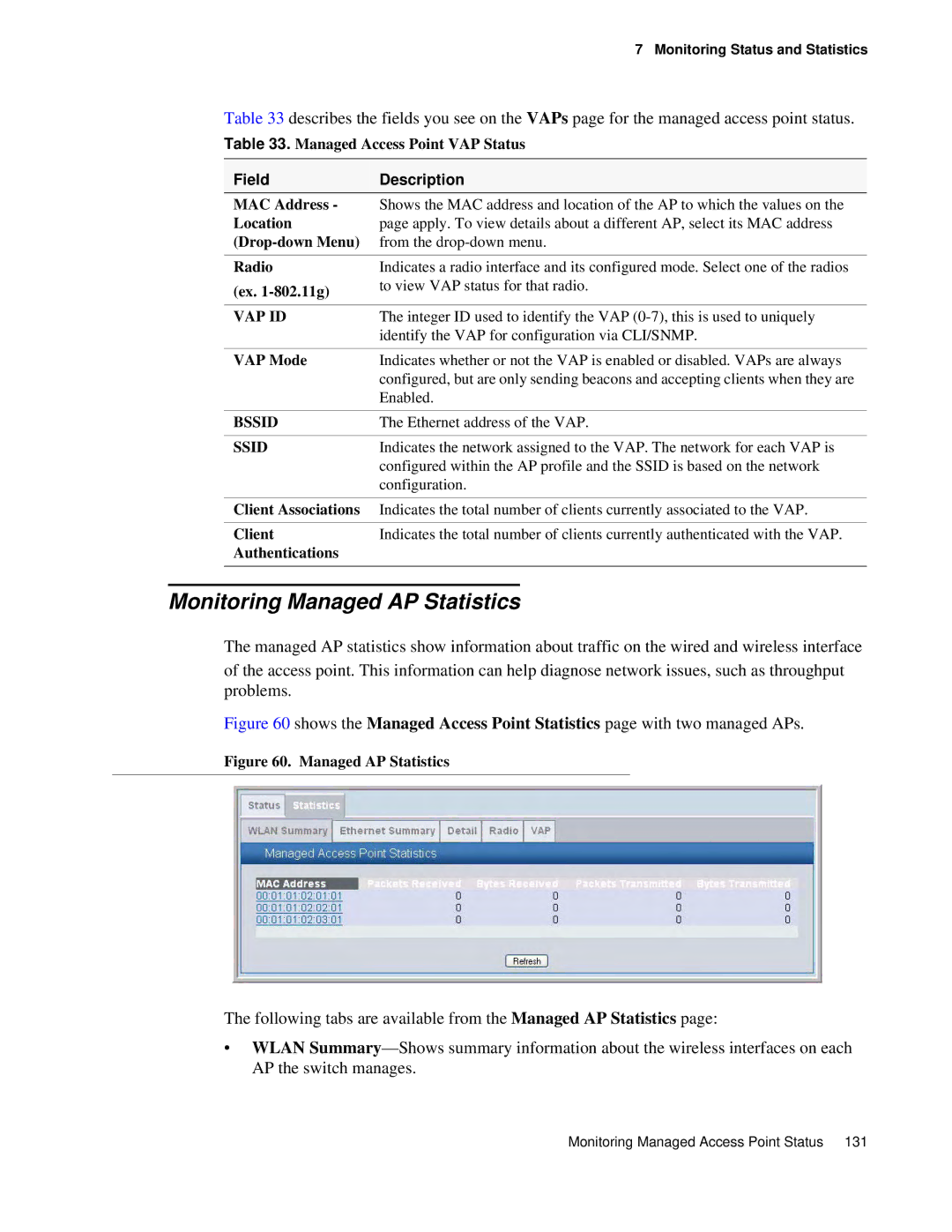 D-Link DWS 3000 user manual Monitoring Managed AP Statistics 