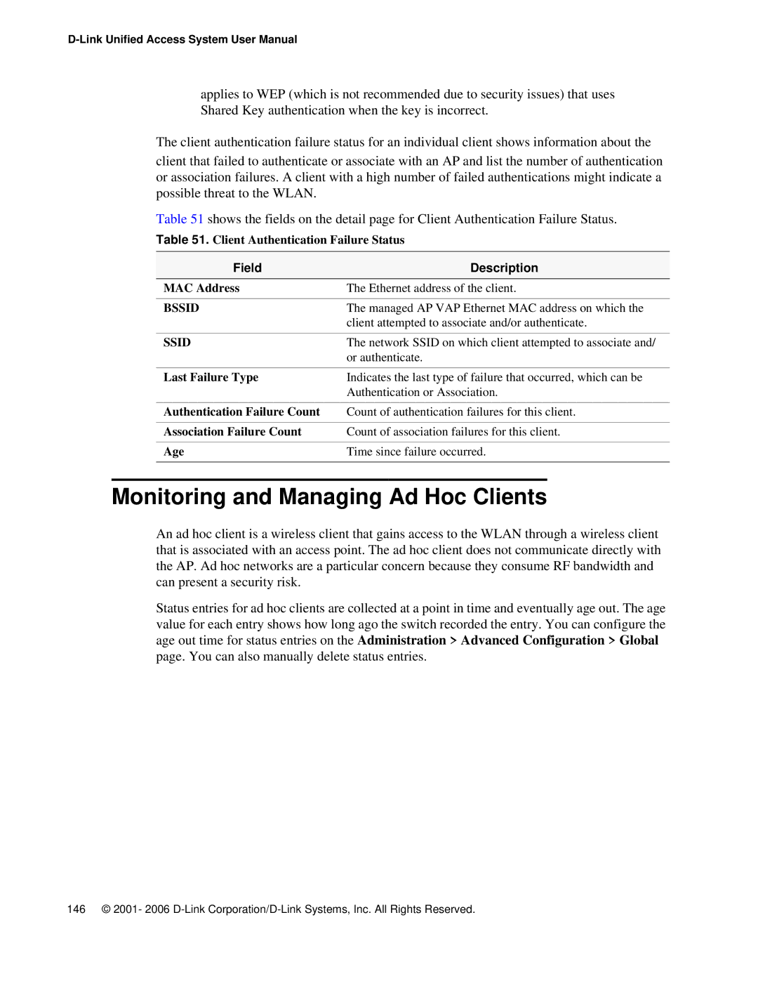 D-Link DWS 3000 user manual Monitoring and Managing Ad Hoc Clients, Authentication Failure Count, Association Failure Count 