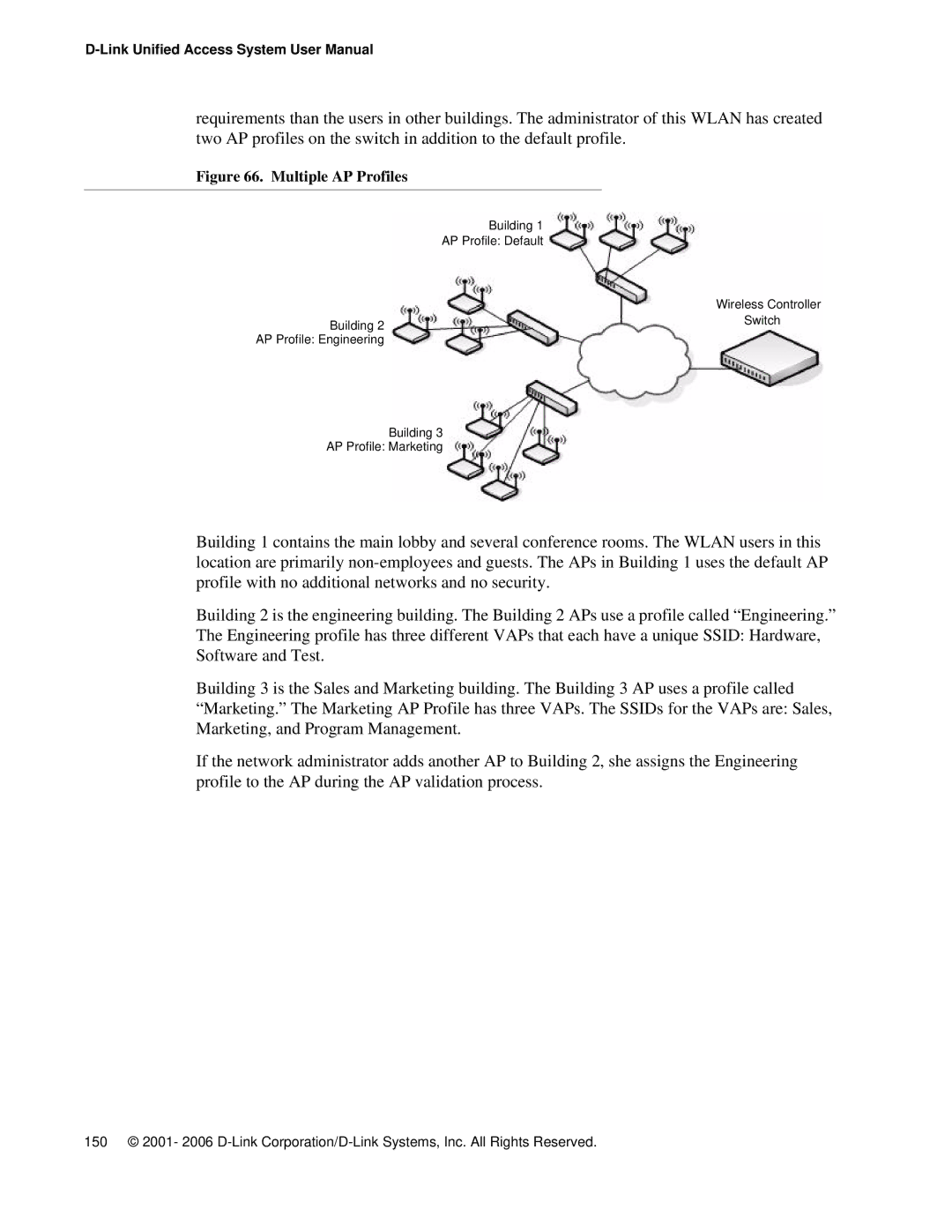 D-Link DWS 3000 user manual Multiple AP Profiles 