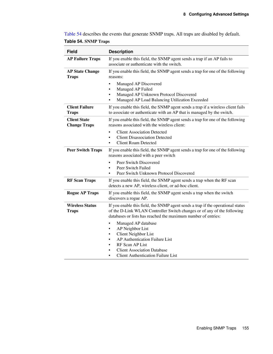 D-Link DWS 3000 user manual Snmp Traps Field Description 