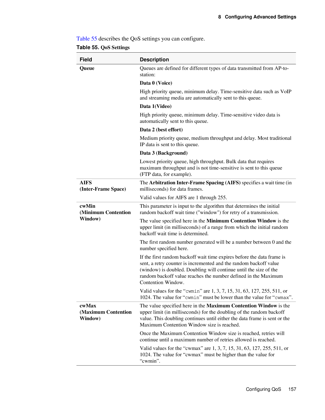 D-Link DWS 3000 QoS Settings, Queue, Data 0 Voice, Data 1Video, Data 2 best effort, Data 3 Background, Inter-Frame Space 