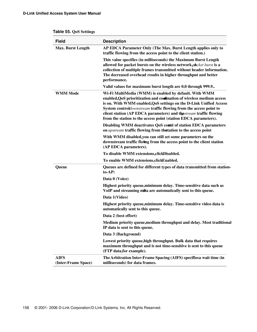 D-Link DWS 3000 user manual Max. Burst Length, WMM Mode 