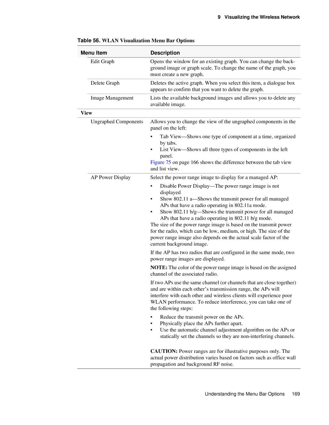 D-Link DWS 3000 user manual View, On page 166 shows the difference between the tab view 