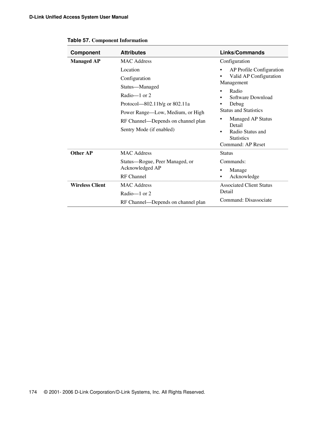 D-Link DWS 3000 user manual Other AP, Wireless Client 