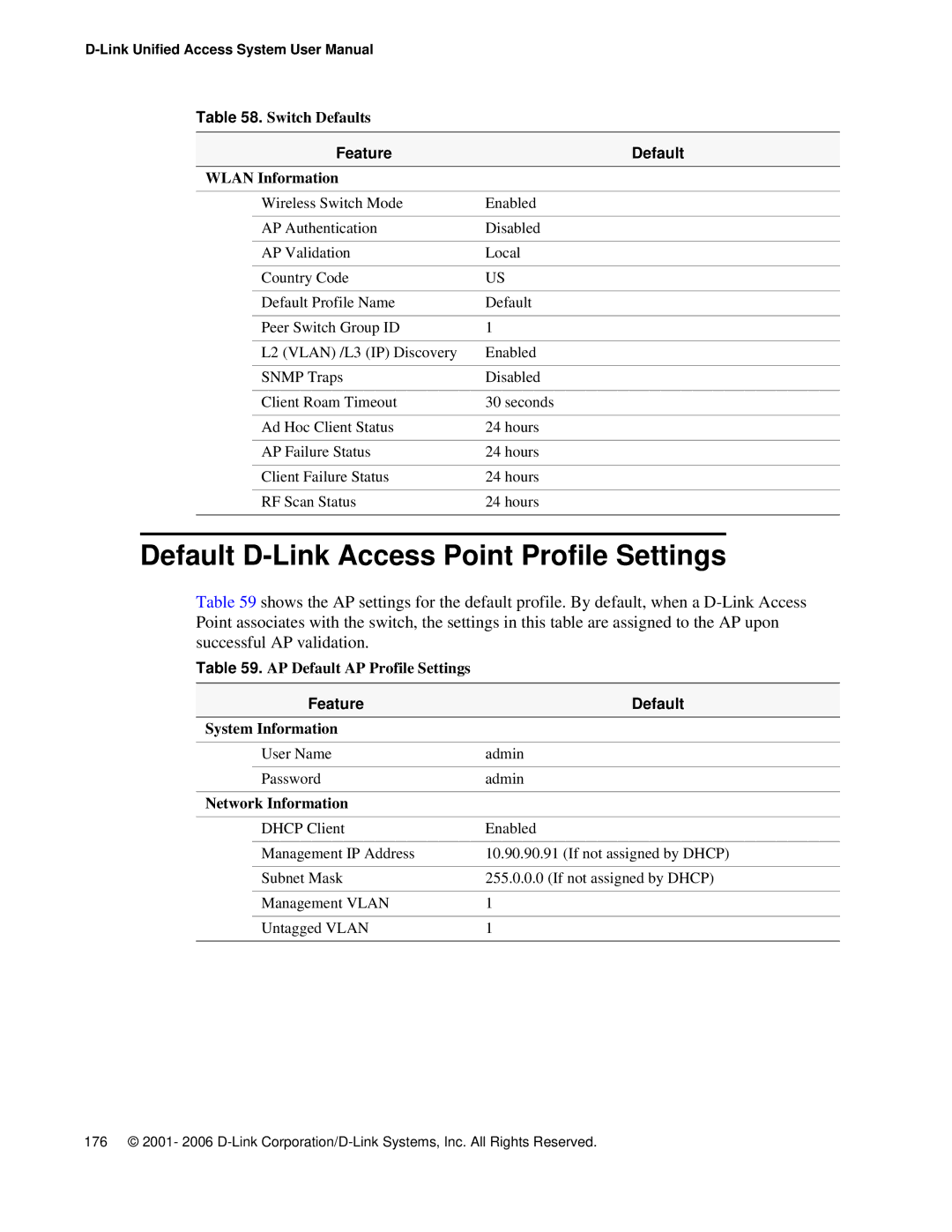 D-Link DWS 3000 user manual Default D-Link Access Point Profile Settings, Wlan Information, AP Default AP Profile Settings 