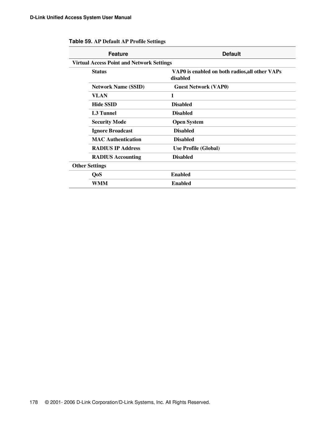 D-Link DWS 3000 user manual Virtual Access Point and Network Settings, Other Settings 