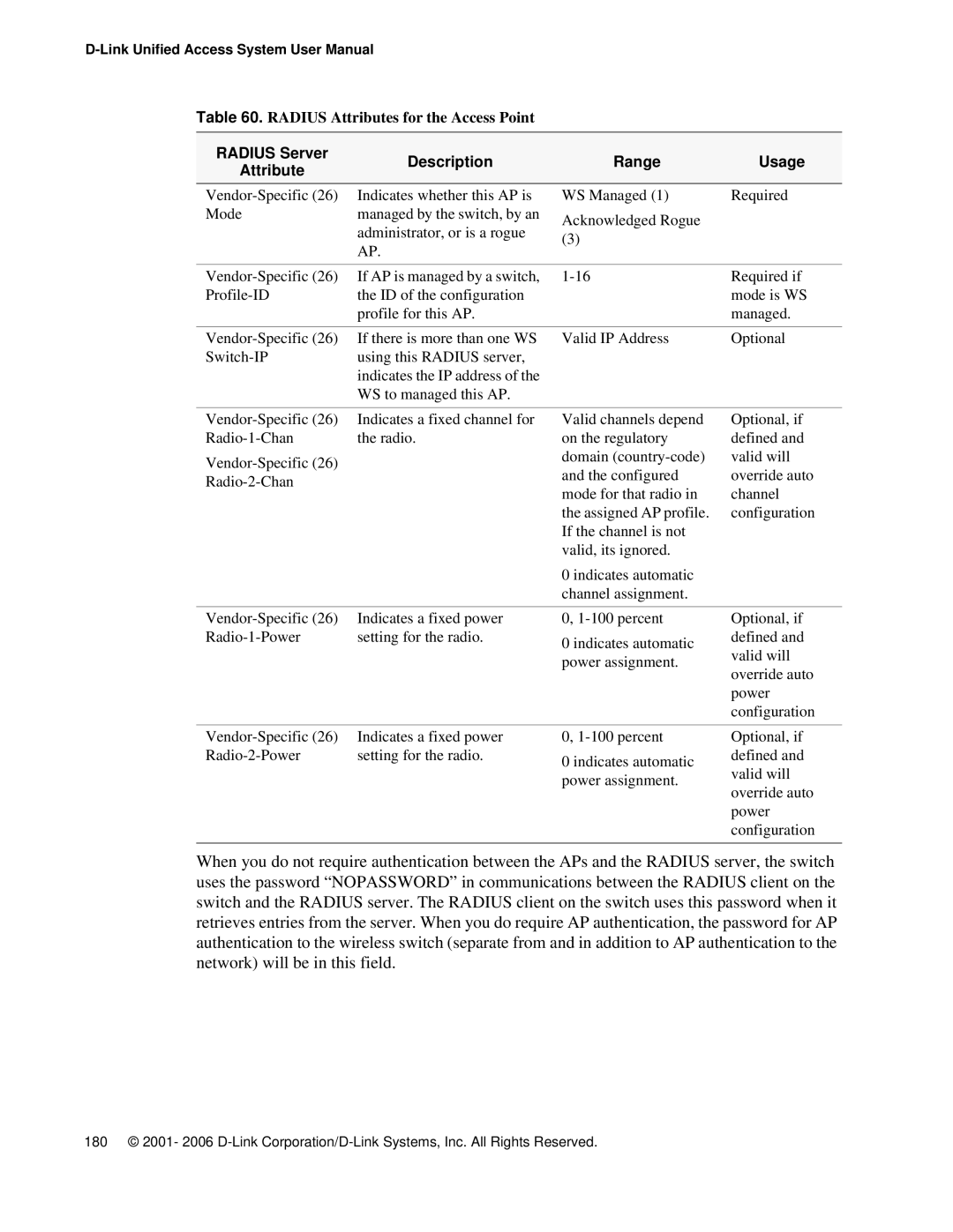 D-Link DWS 3000 user manual Radius Server Description Range Usage Attribute 