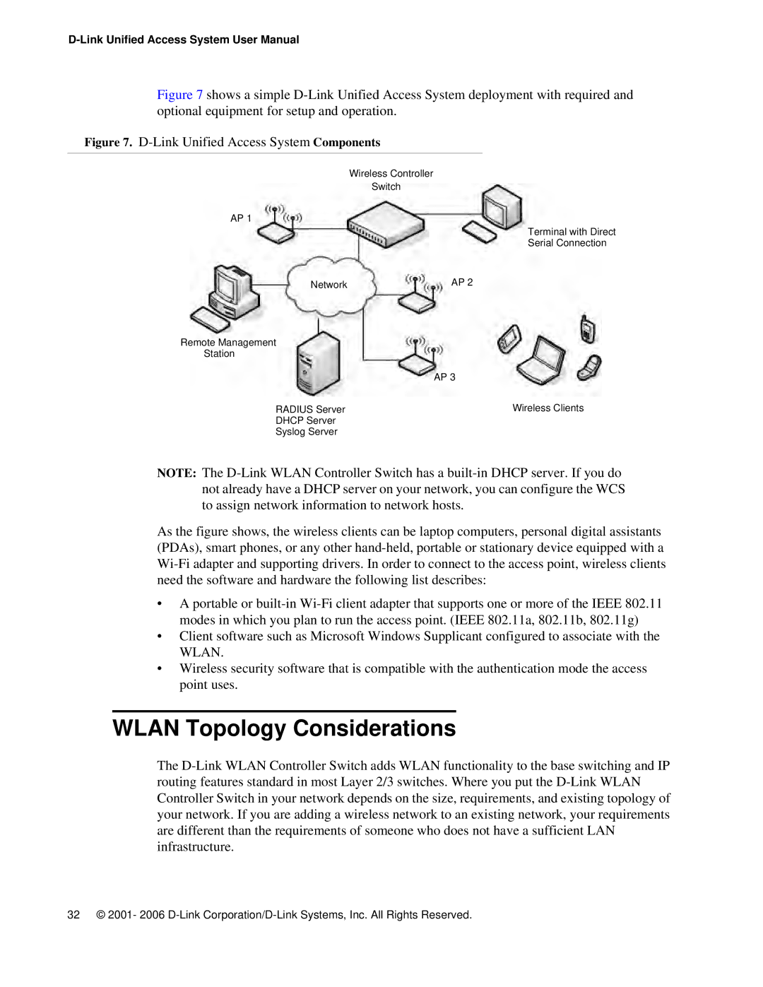 D-Link DWS 3000 user manual Wlan Topology Considerations, Link Unified Access System Components 