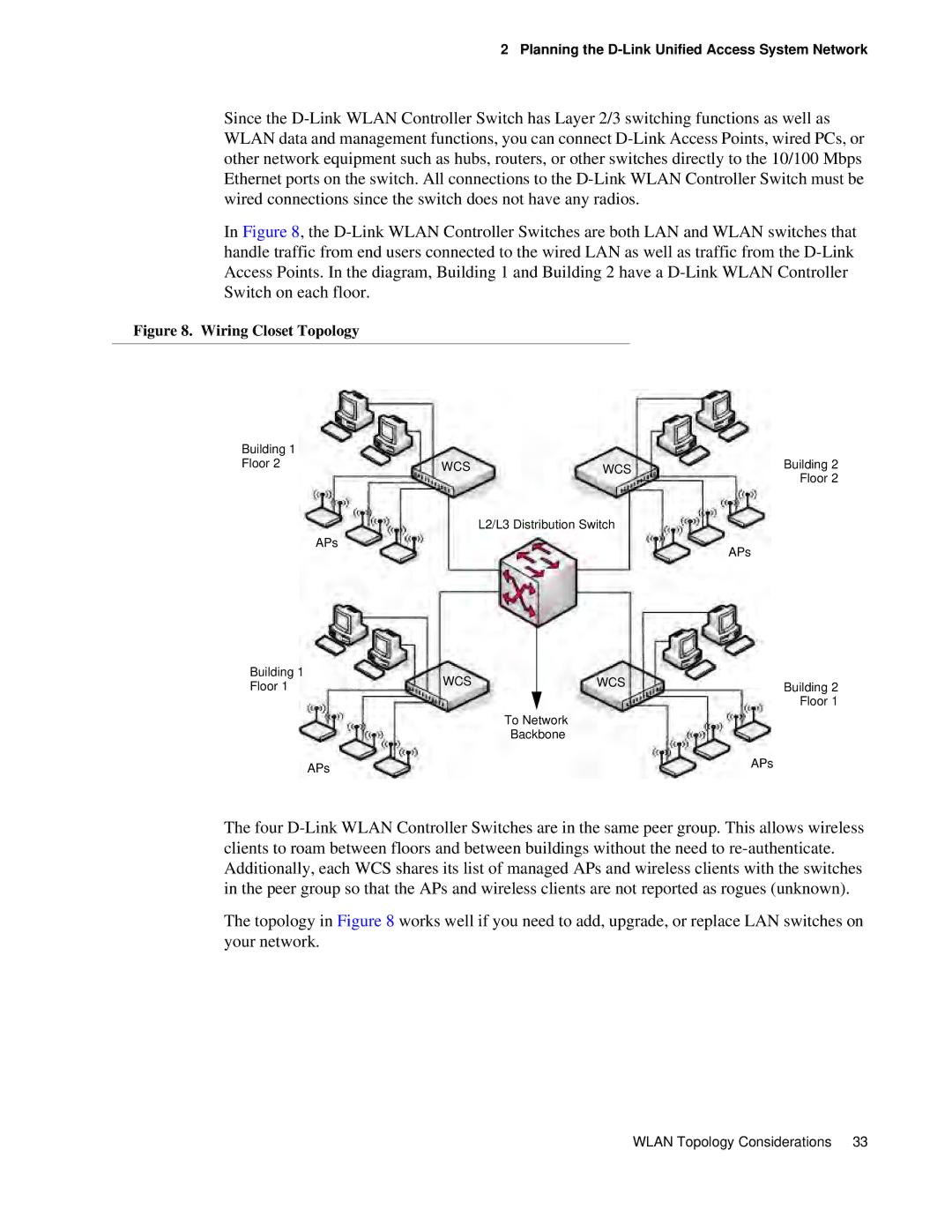 D-Link DWS 3000 user manual Wiring Closet Topology 