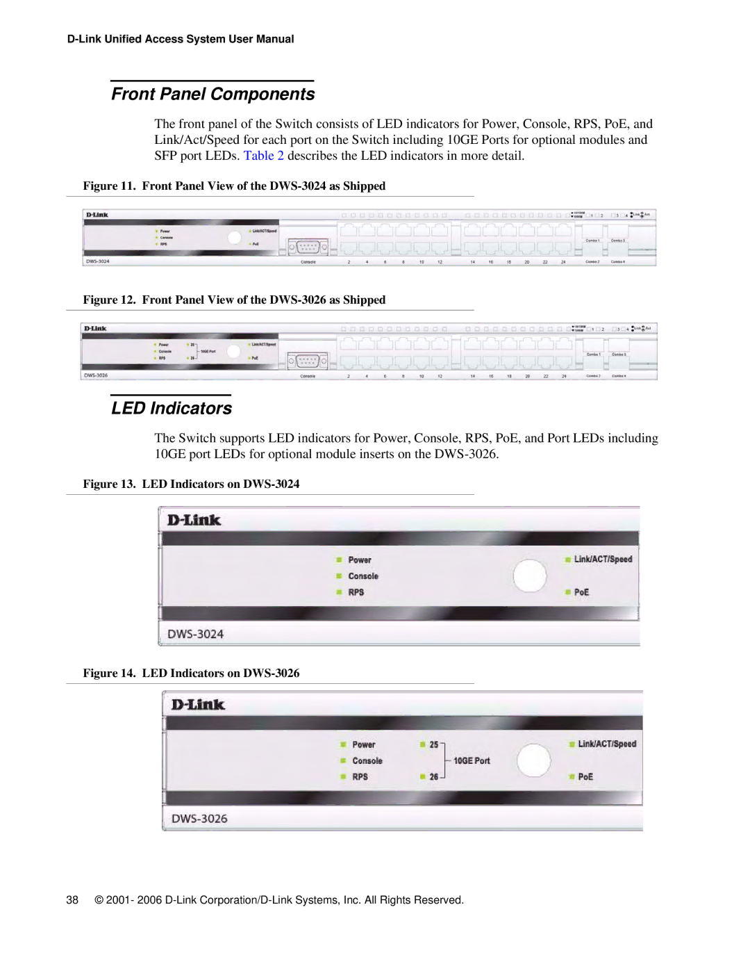 D-Link DWS 3000 user manual Front Panel Components, LED Indicators 