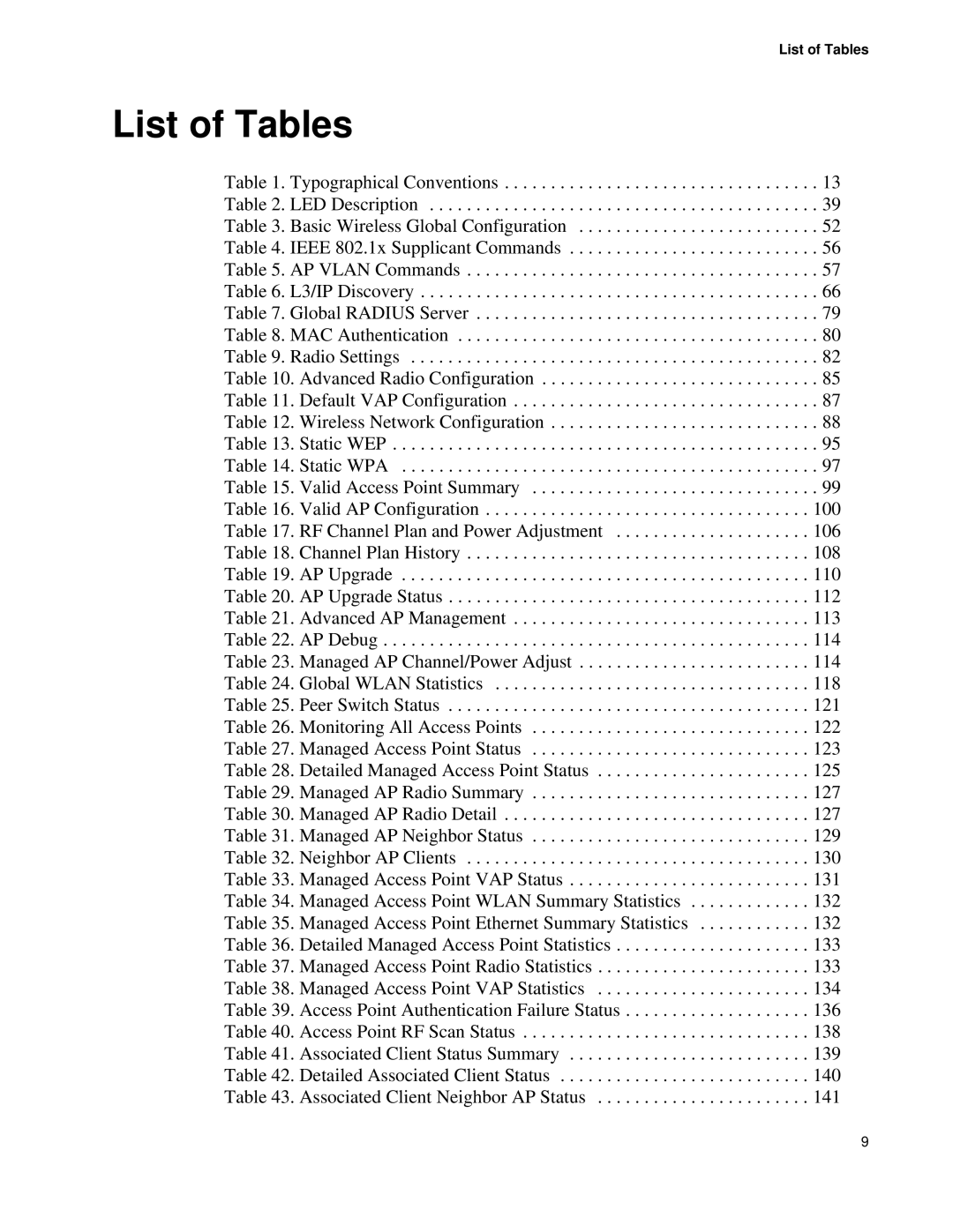 D-Link DWS 3000 user manual List of Tables 