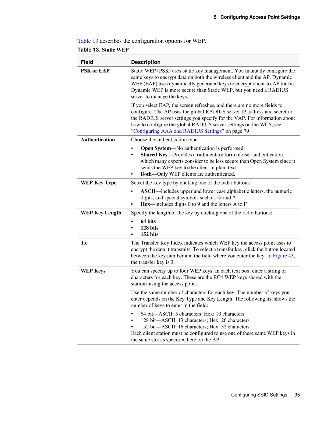 D-Link DWS 3000 user manual Static WEP Field Description 