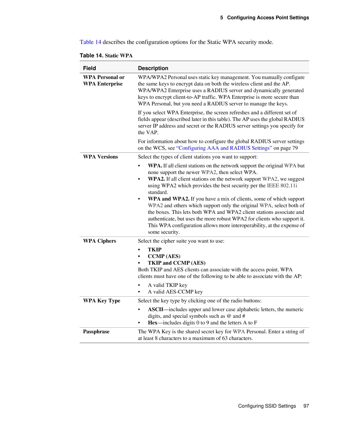 D-Link DWS 3000 user manual Static WPA Field Description 