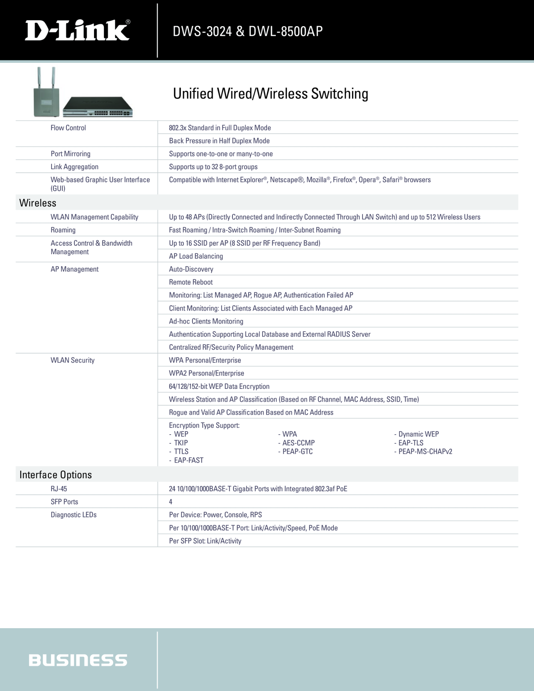 D-Link manual Interface Options, Unified Wired/Wireless Switching, DWS-3024 & DWL-8500AP 