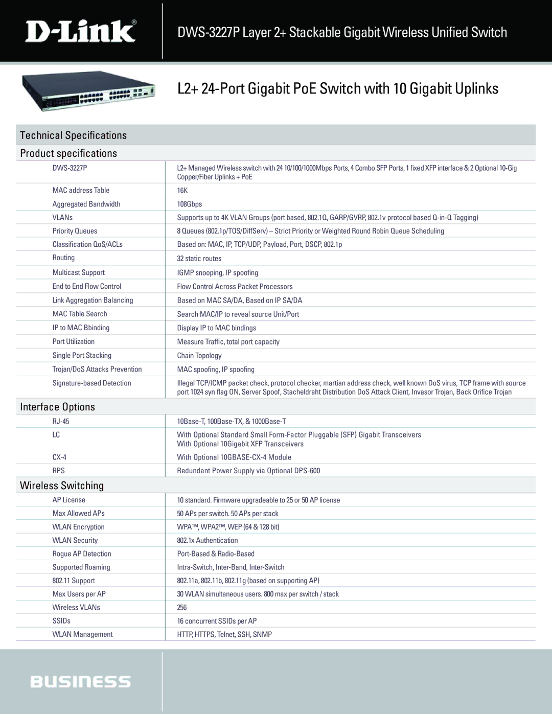 D-Link DWS-3227 manual Technical Speciﬁcations Product speciﬁcations, Interface Options, Wireless Switching 