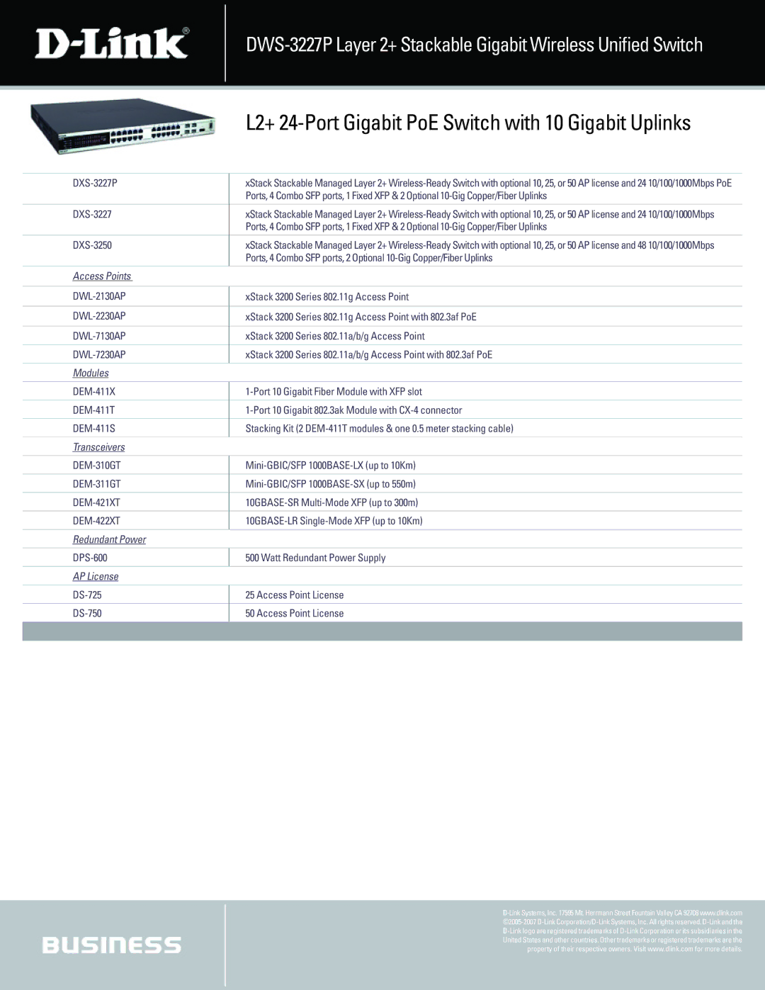 D-Link DWS-3227 manual Access Points, Modules, Transceivers, Redundant Power, AP License 