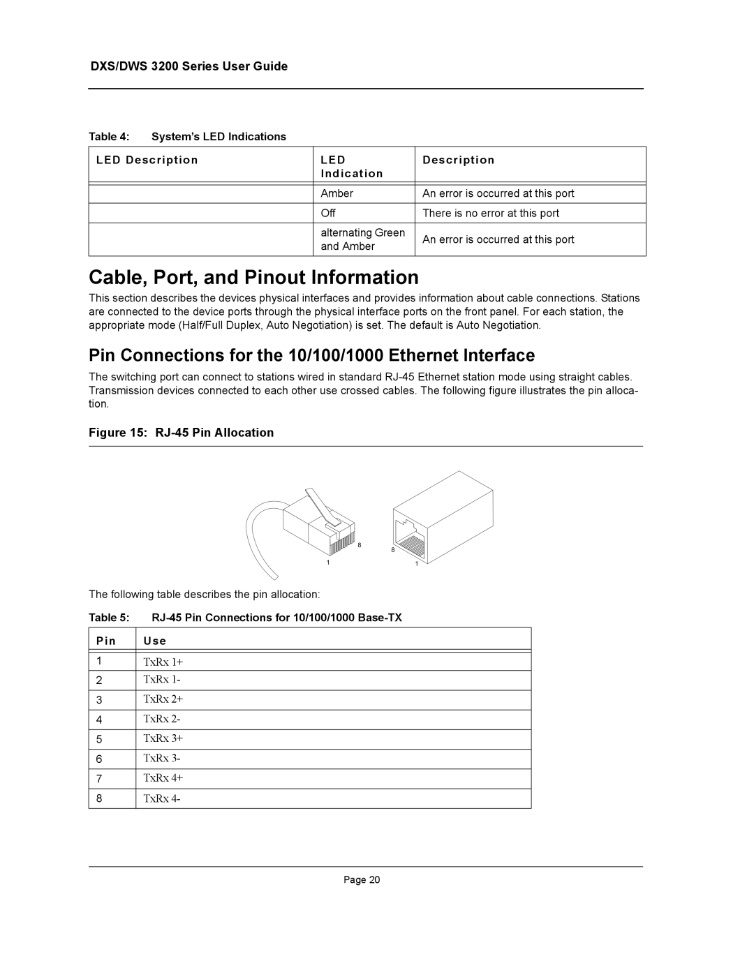 D-Link DWS/DXS-3200 manual Cable, Port, and Pinout Information, Pin Connections for the 10/100/1000 Ethernet Interface 