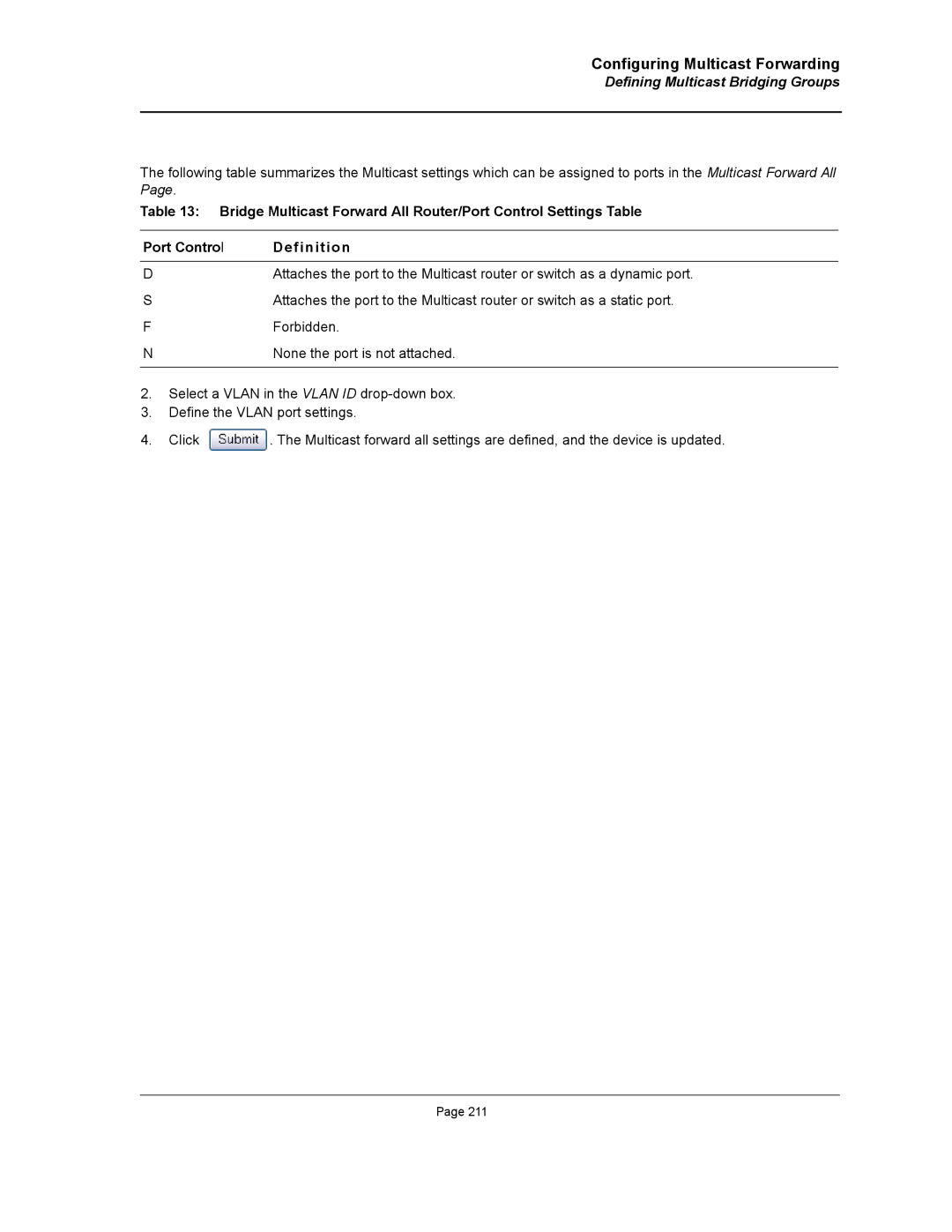 D-Link DWS/DXS-3200 manual Forbidden 