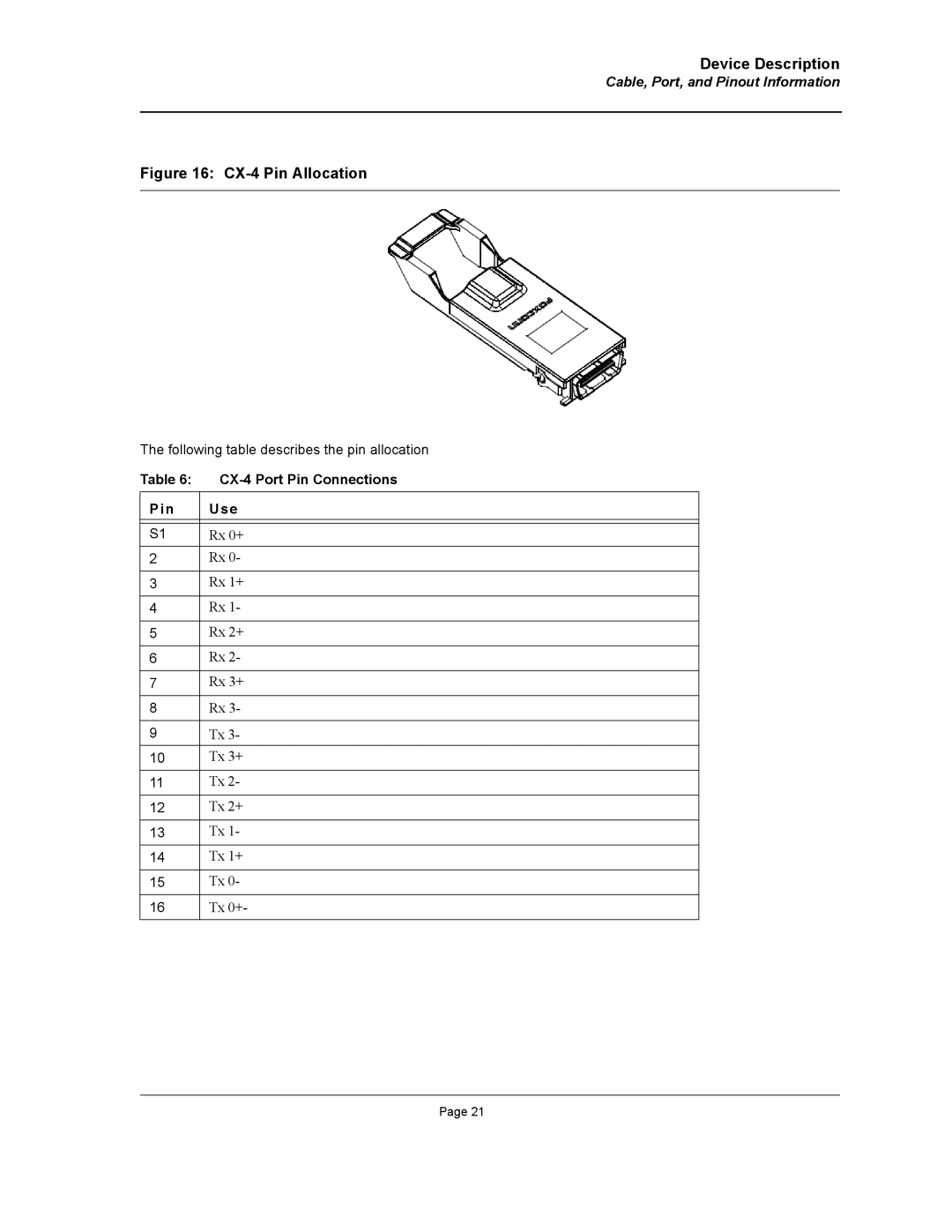 D-Link DWS/DXS-3200 manual Cable, Port, and Pinout Information, CX-4 Port Pin Connections, Pin Use 