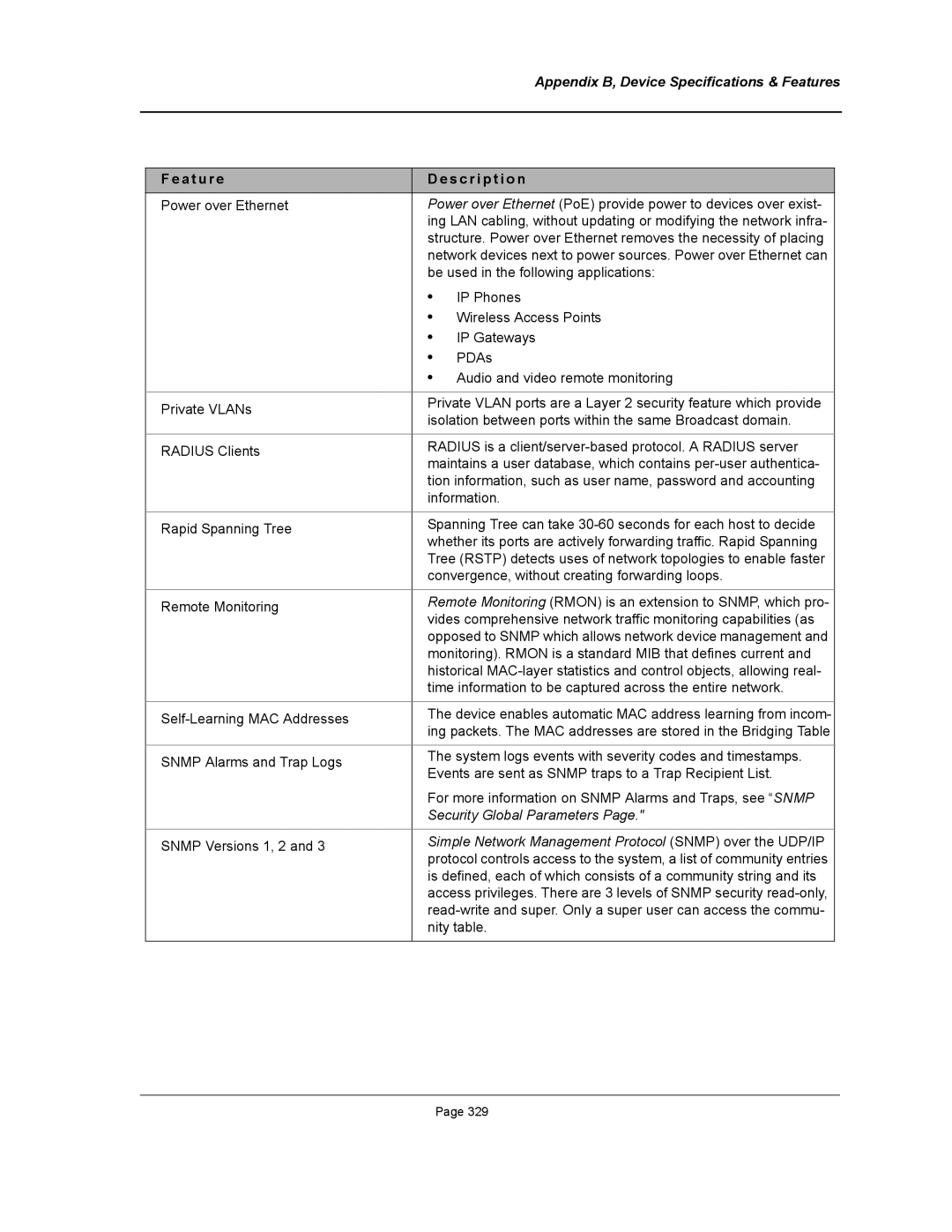 D-Link DWS/DXS-3200 manual Security Global Parameters, Simple Network Management Protocol Snmp over the UDP/IP 