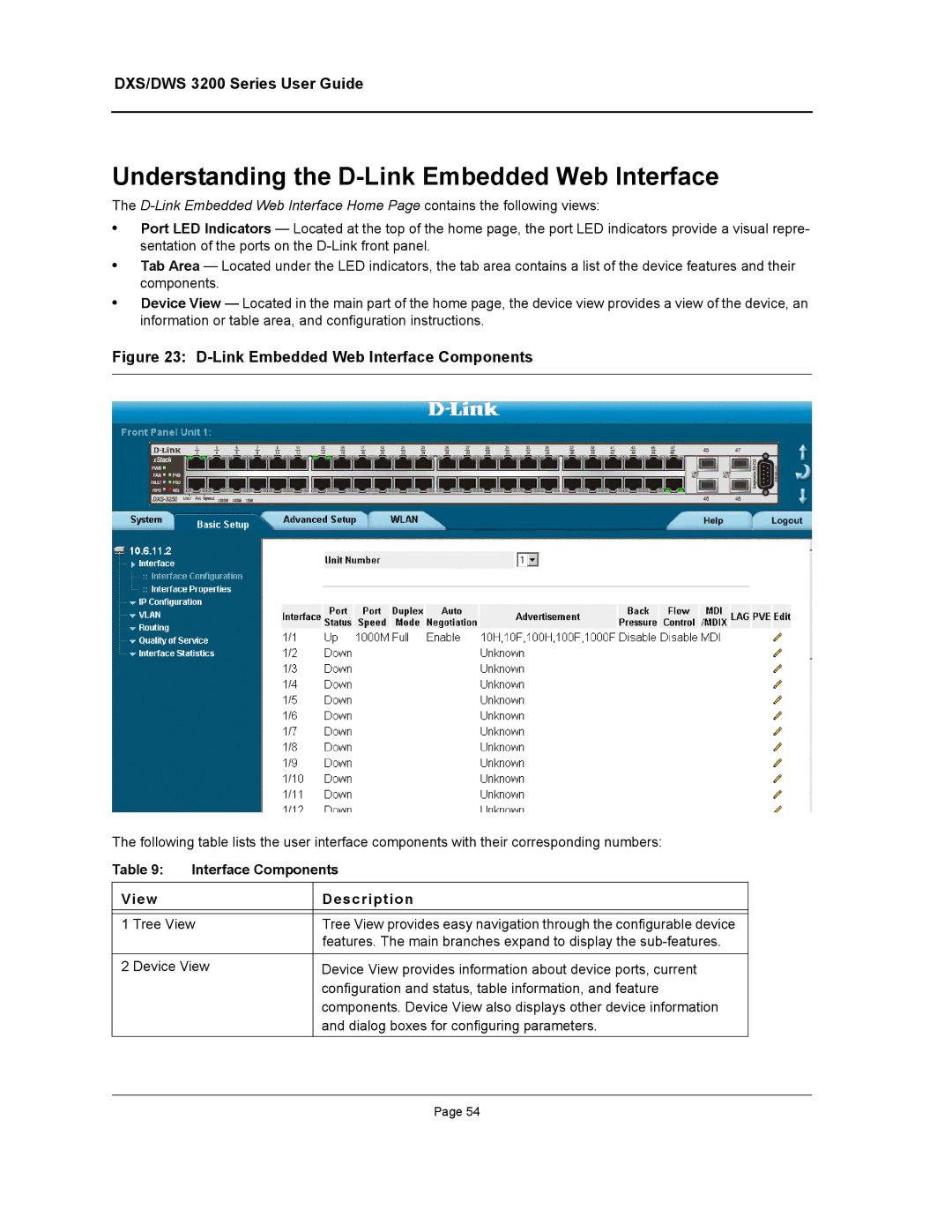 D-Link DWS/DXS-3200 manual Understanding the D-Link Embedded Web Interface, Interface Components, View Description 