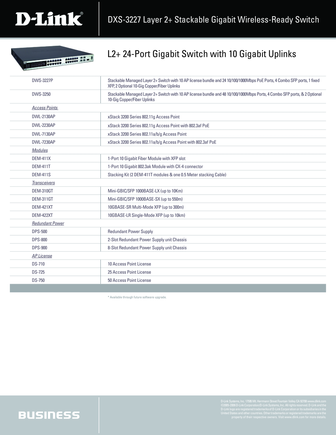 D-Link DXS-3227 L2+ 24-Port Gigabit Switch with 10 Gigabit Uplinks, Access Points, Modules, Transceivers, Redundant Power 