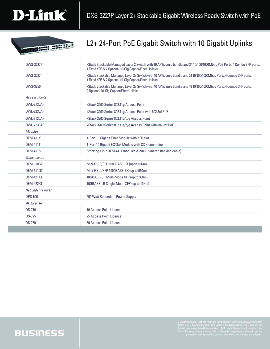 D-Link DXS-3227P manual Access Points, Modules, Transceivers, Redundant Power, AP License 