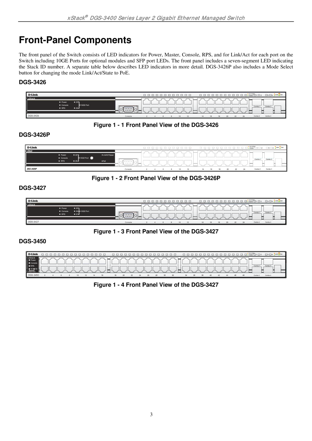 D-Link ethernet managed switch manual Front-Panel Components, Front Panel View of the DGS-3426 DGS-3426P 