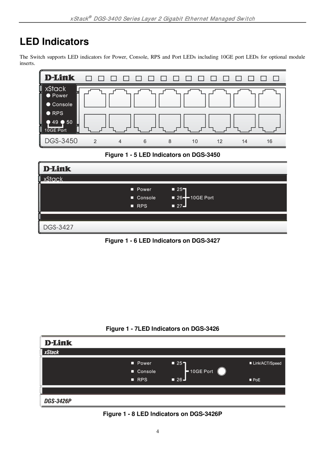 D-Link ethernet managed switch manual LED Indicators on DGS-3450 