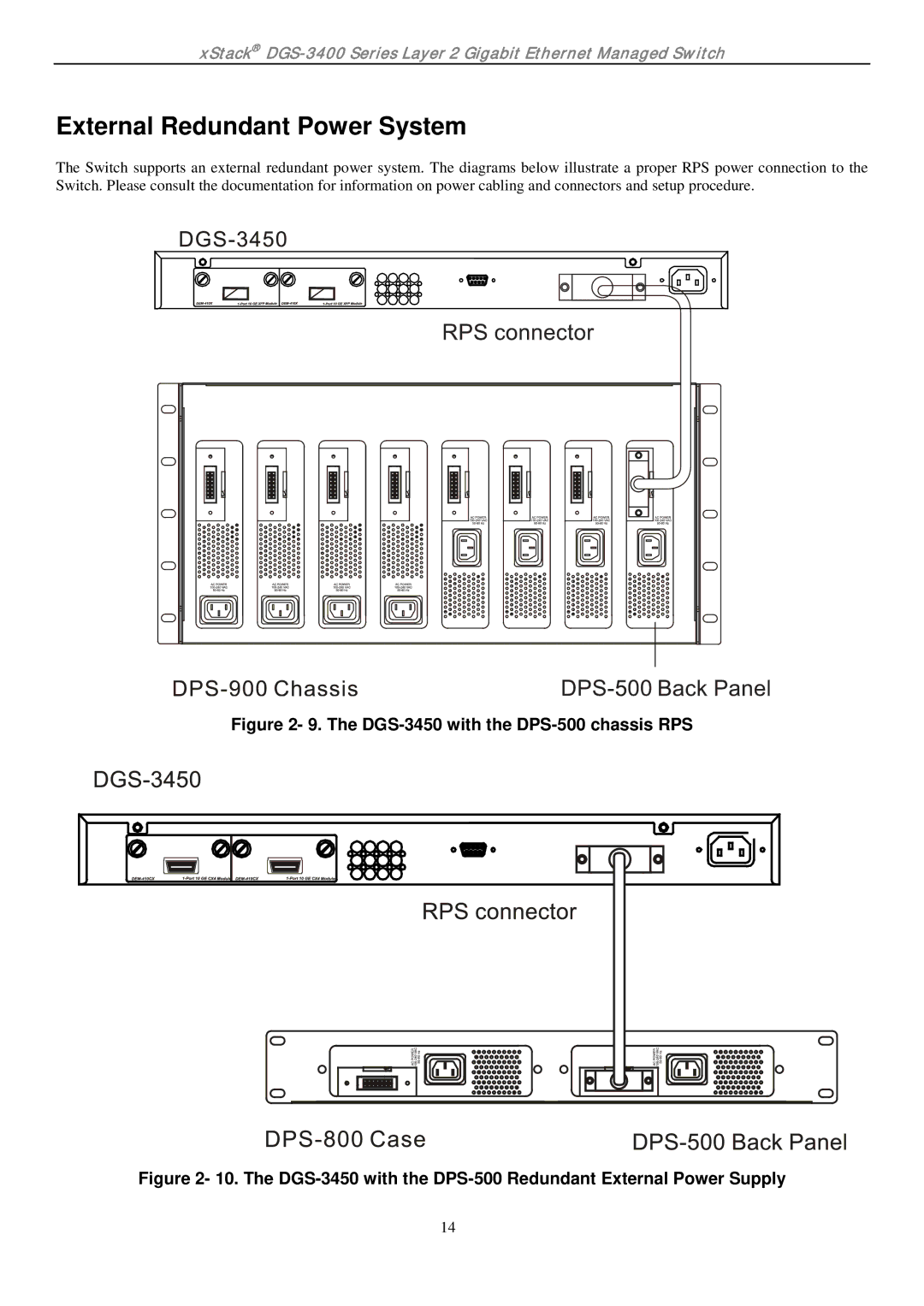 D-Link ethernet managed switch manual External Redundant Power System, DGS-3450 with the DPS-500 chassis RPS 