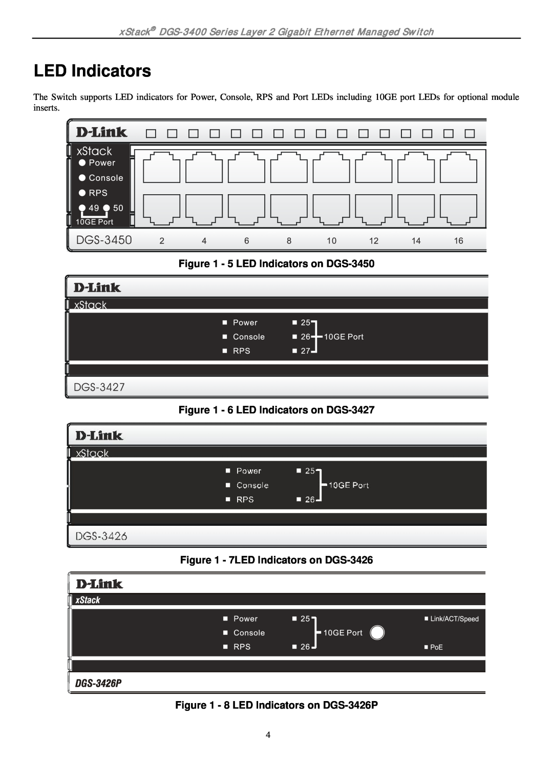 D-Link ethernet managed switch 5 LED Indicators on DGS-3450, 6 LED Indicators on DGS-3427, 7LED Indicators on DGS-3426 