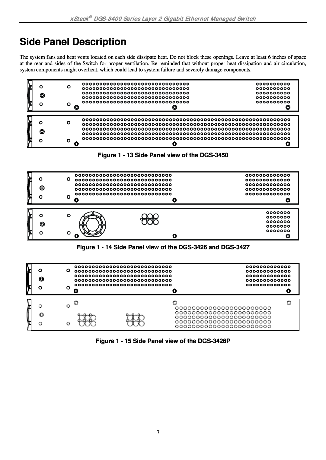 D-Link ethernet managed switch manual Side Panel Description, 13 Side Panel view of the DGS-3450 