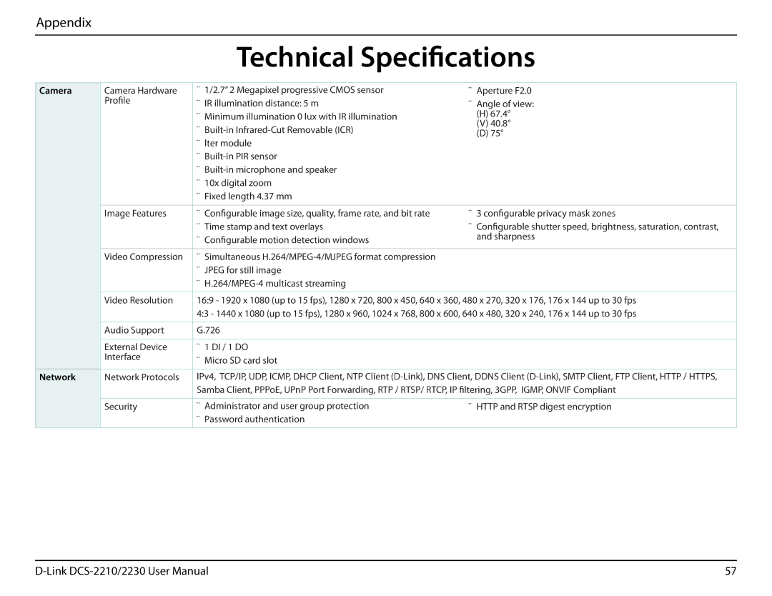 D-Link full hd poe wireless n cube network camera manual Technical Specifications, Camera 