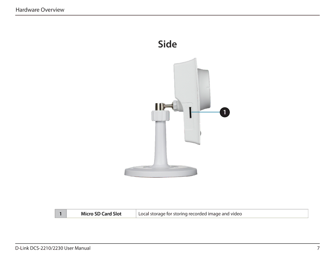 D-Link full hd poe wireless n cube network camera manual Side, Micro SD Card Slot 