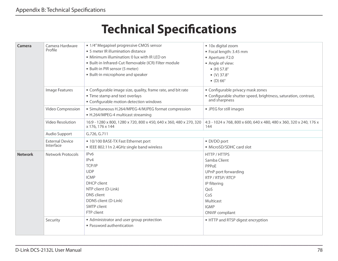 D-Link hd wireless n cube network camera user manual Technical Specifications, Camera 