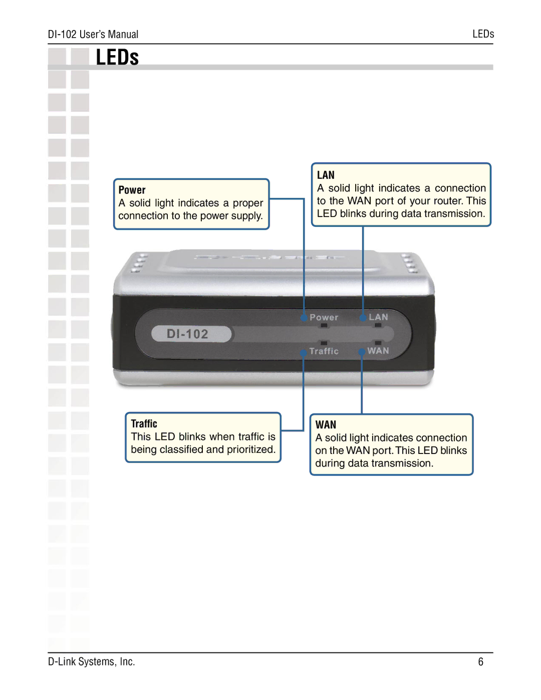 D-Link DI-102, Internet/VoIP Accelerator manual LEDs, Lan 