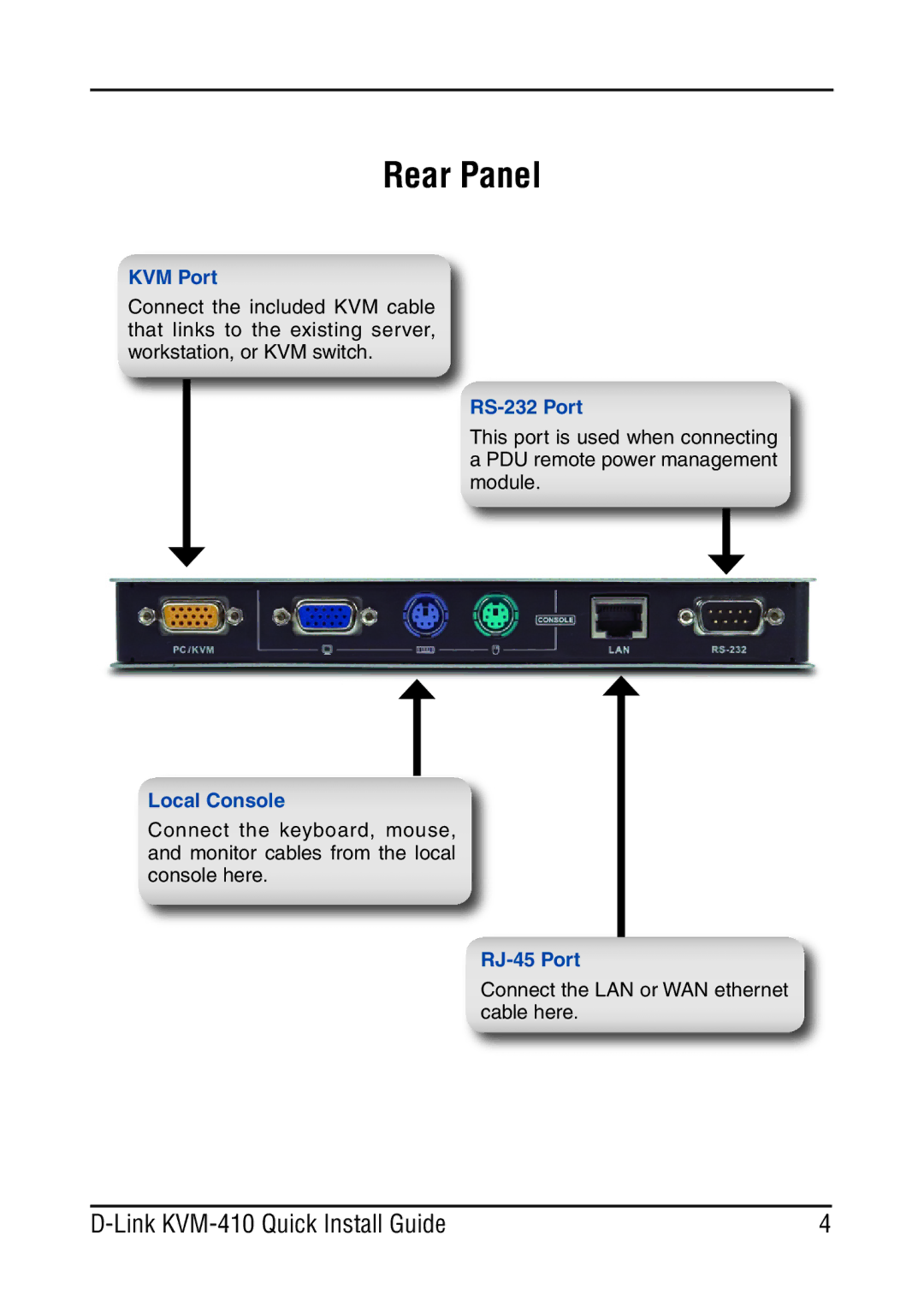 D-Link KVM-410 manual Rear Panel 